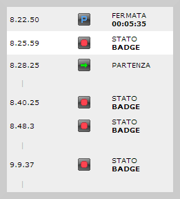 lettore badge report veicolo
